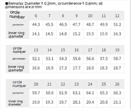 Moissanite Eternity-Style Silver Band Ring - product view 6